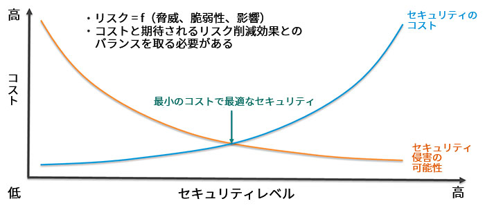 what-you-should-know-about-cybersecurity-in-the-rail-industry-jpn.jpg