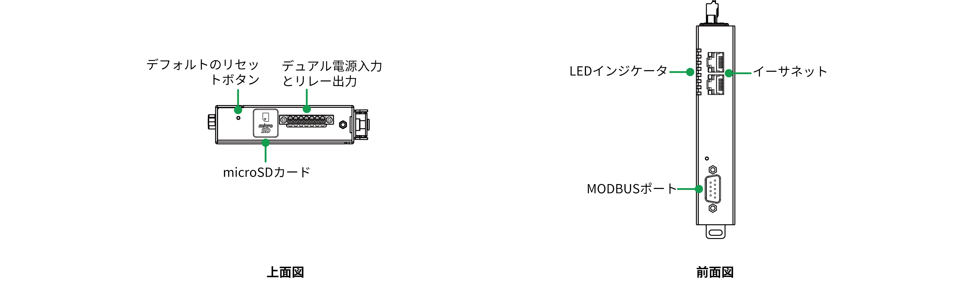 MOXA
