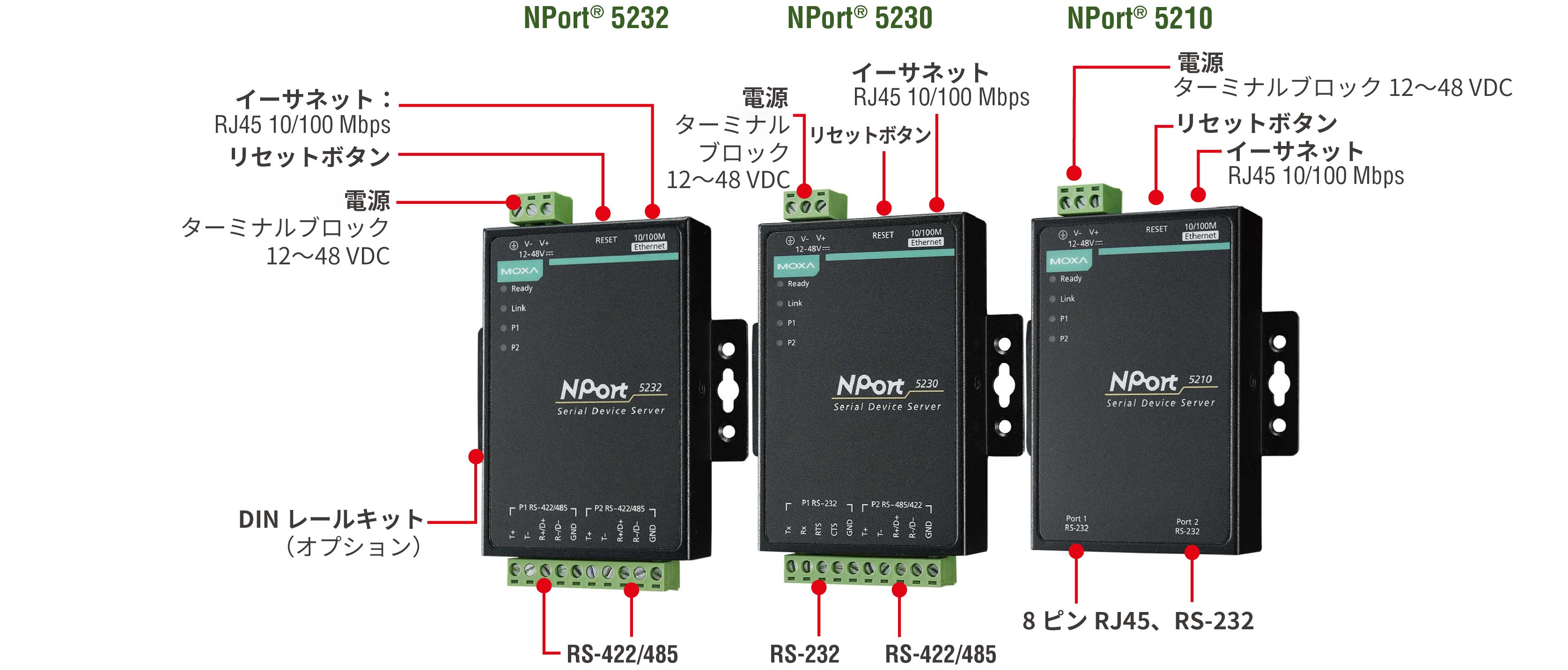 MOXA NPORTIA5150A 1ポート RS-232C 422 485シリアルデバイスサーバ 通販 