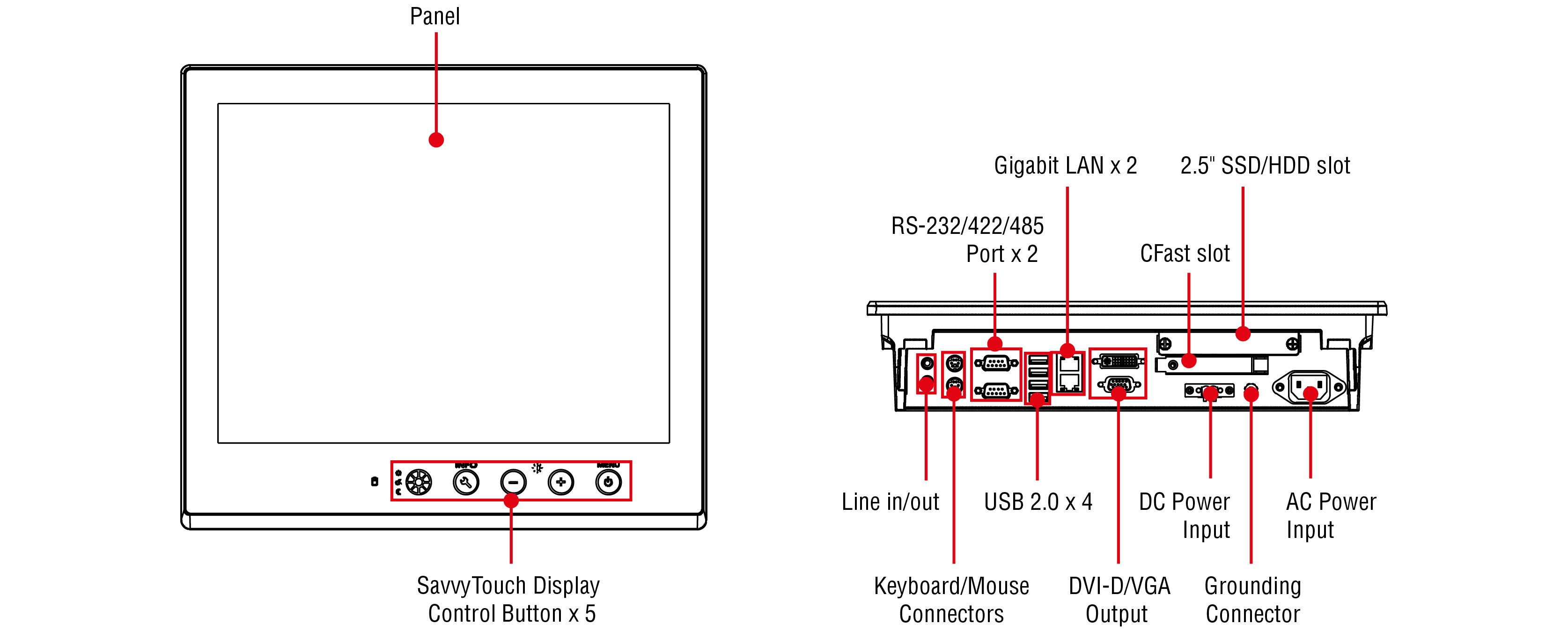 Káº¿t quáº£ hÃ¬nh áº£nh cho moxa MPC 2150