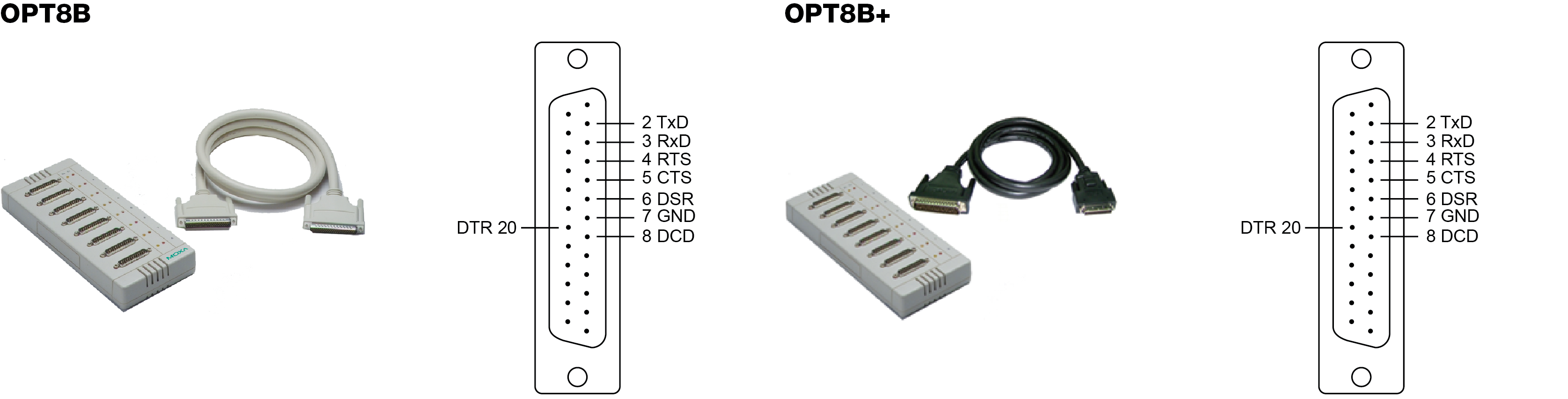 moxa-opt8b-image__84323.