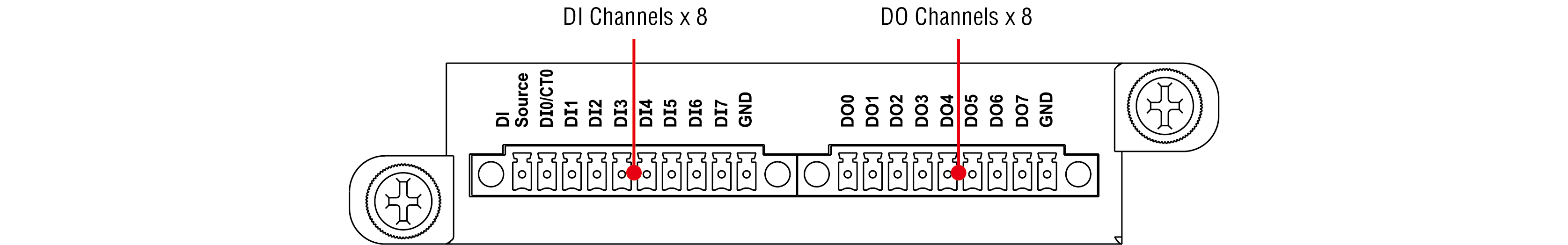 MOXA