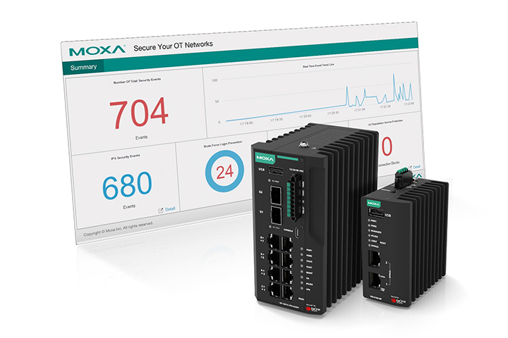 Moxa  Industrial Connectivity Solutions - Australian Distributor
