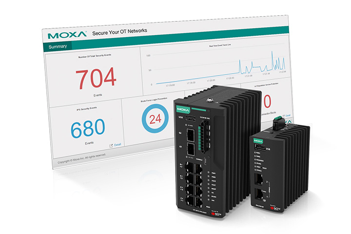 Network Security Appliance Industrial Network Infrastructure Moxa