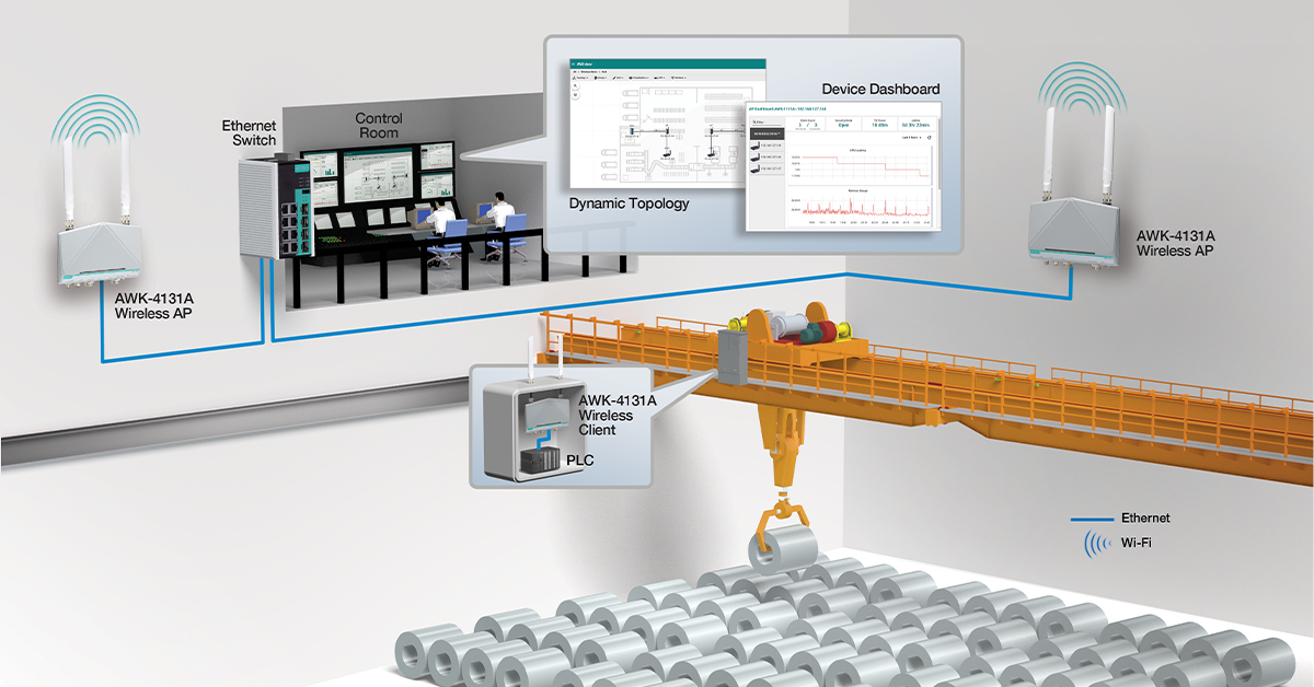 Industrial Wireless Solutions in Manufacturing