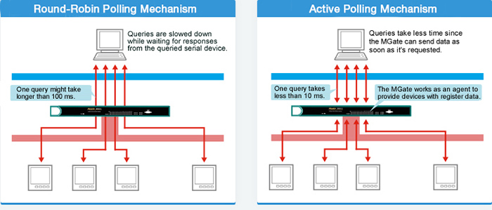 062_03_SCADA_RTU.jpg 062_03_SCADA_RTU.jpg