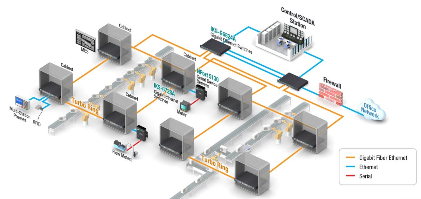 smart-factory.jpg smart-factory.jpg