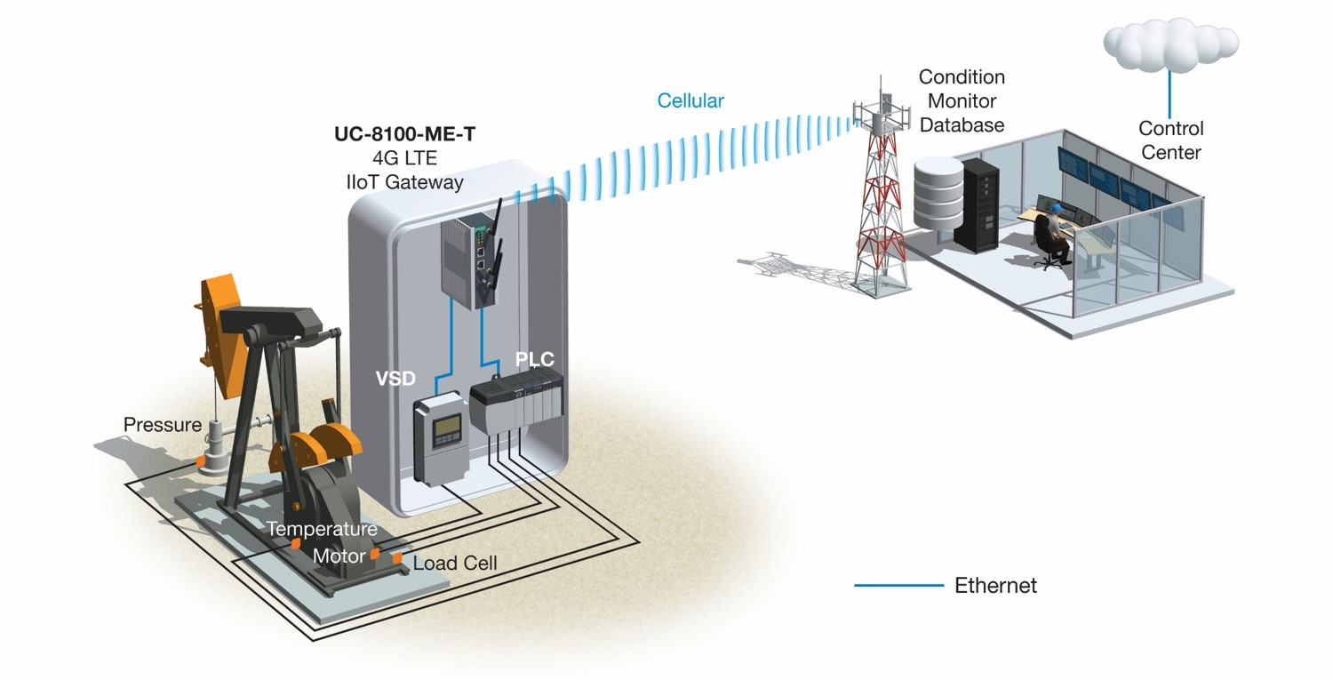 UC-8100-OG.jpg UC-8100-OG.jpg