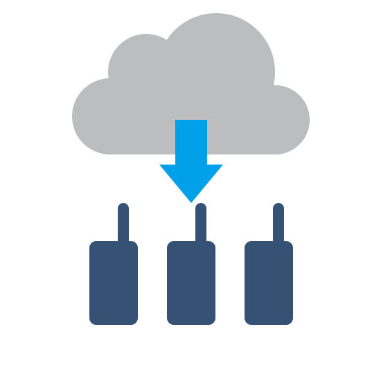 software ota