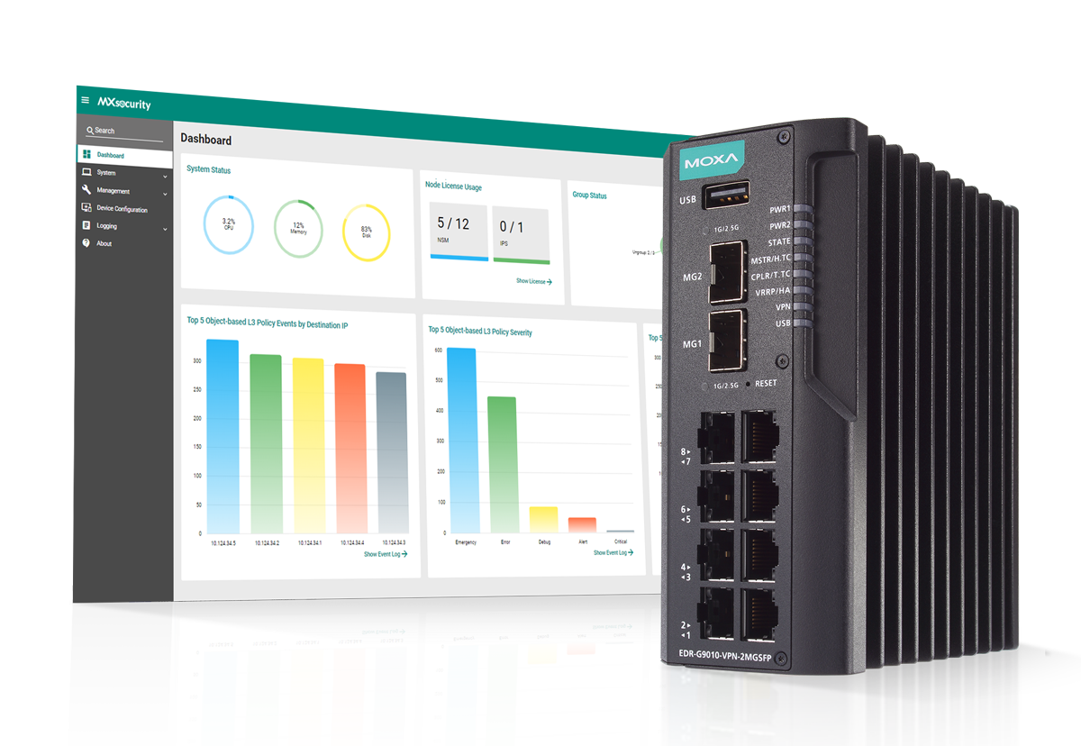 High Security and High Performance | Moxa