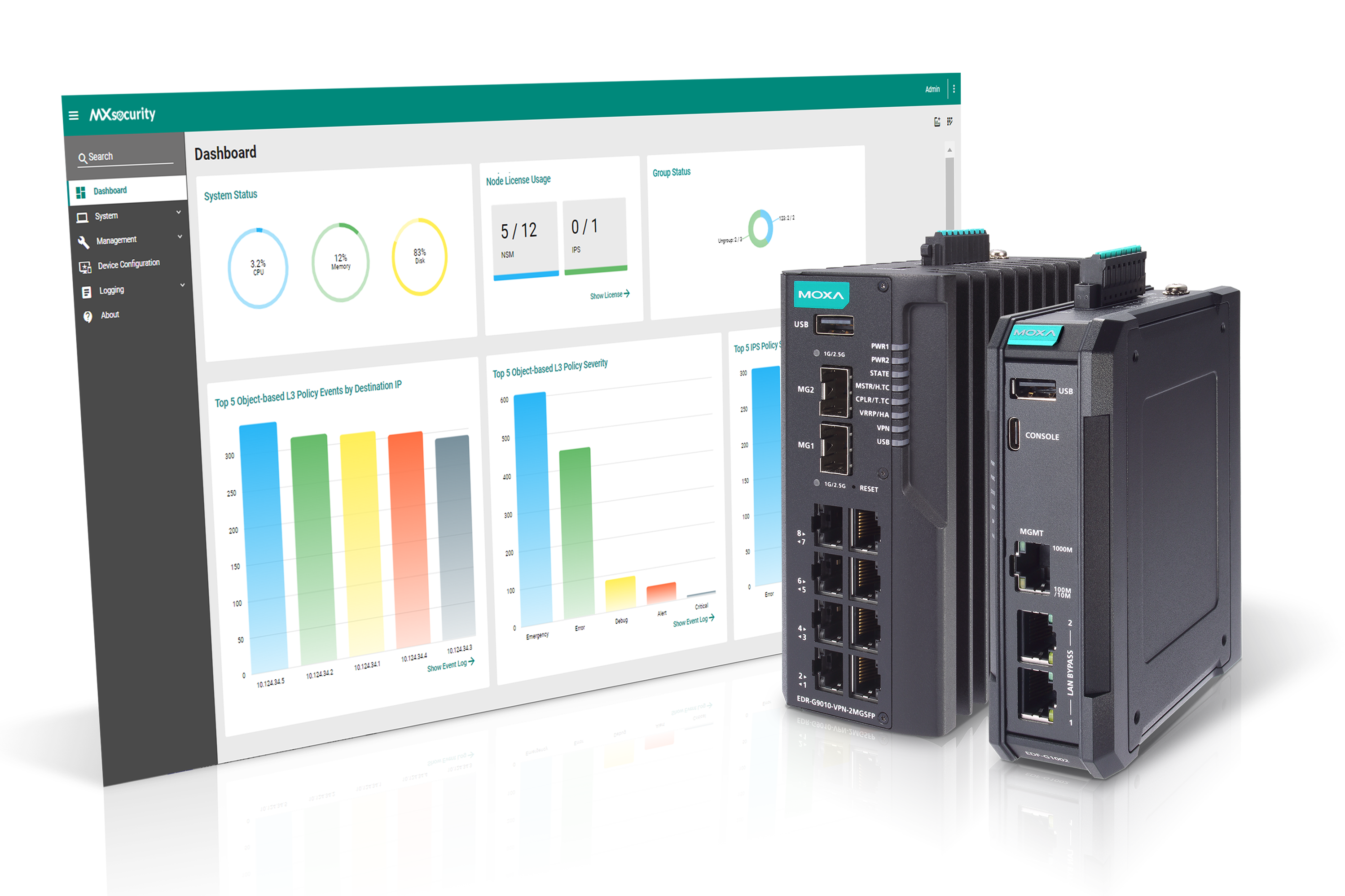 Real-time Network Visibility