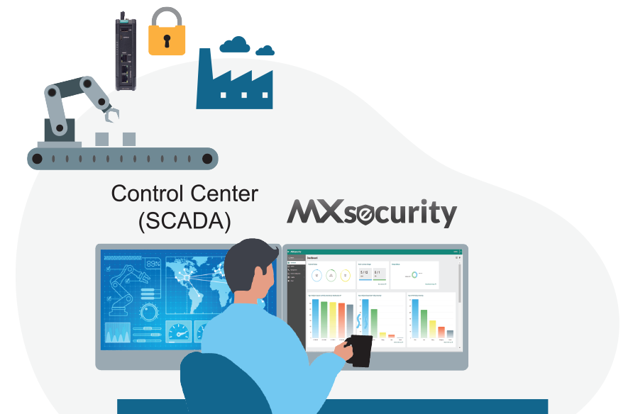 Real-time Network Visibility