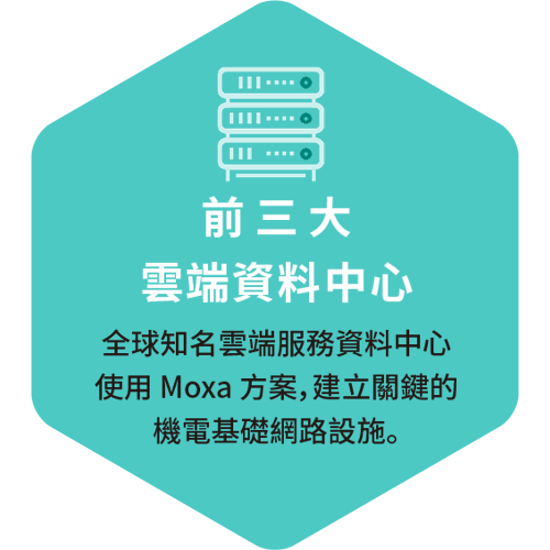 協助資料中心產業數位化