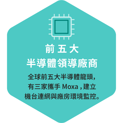 協助半導體產業數位化