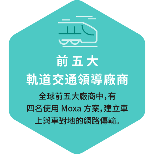 協助軌道交通產業數位化